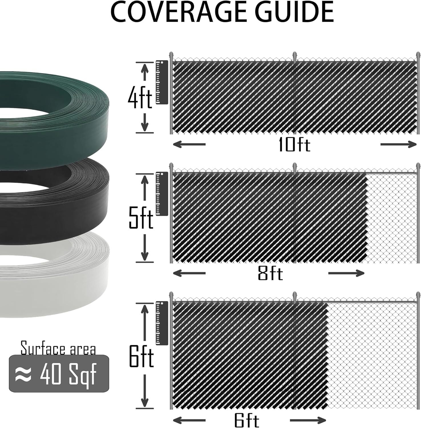 Chain Link Fence Privacy Slats Tape w/ Brass Fasteners, Green, 1.8 in x 250 ft