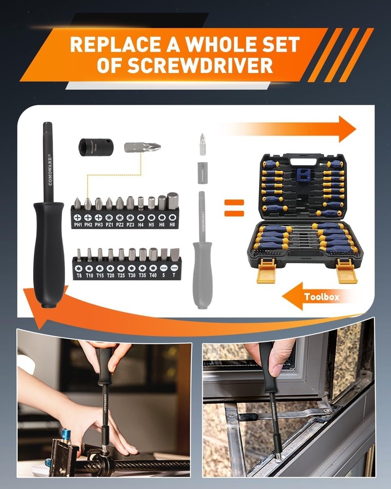 Complete 83-Piece Ratchet and Socket Set with Quick-Release Mechanism
