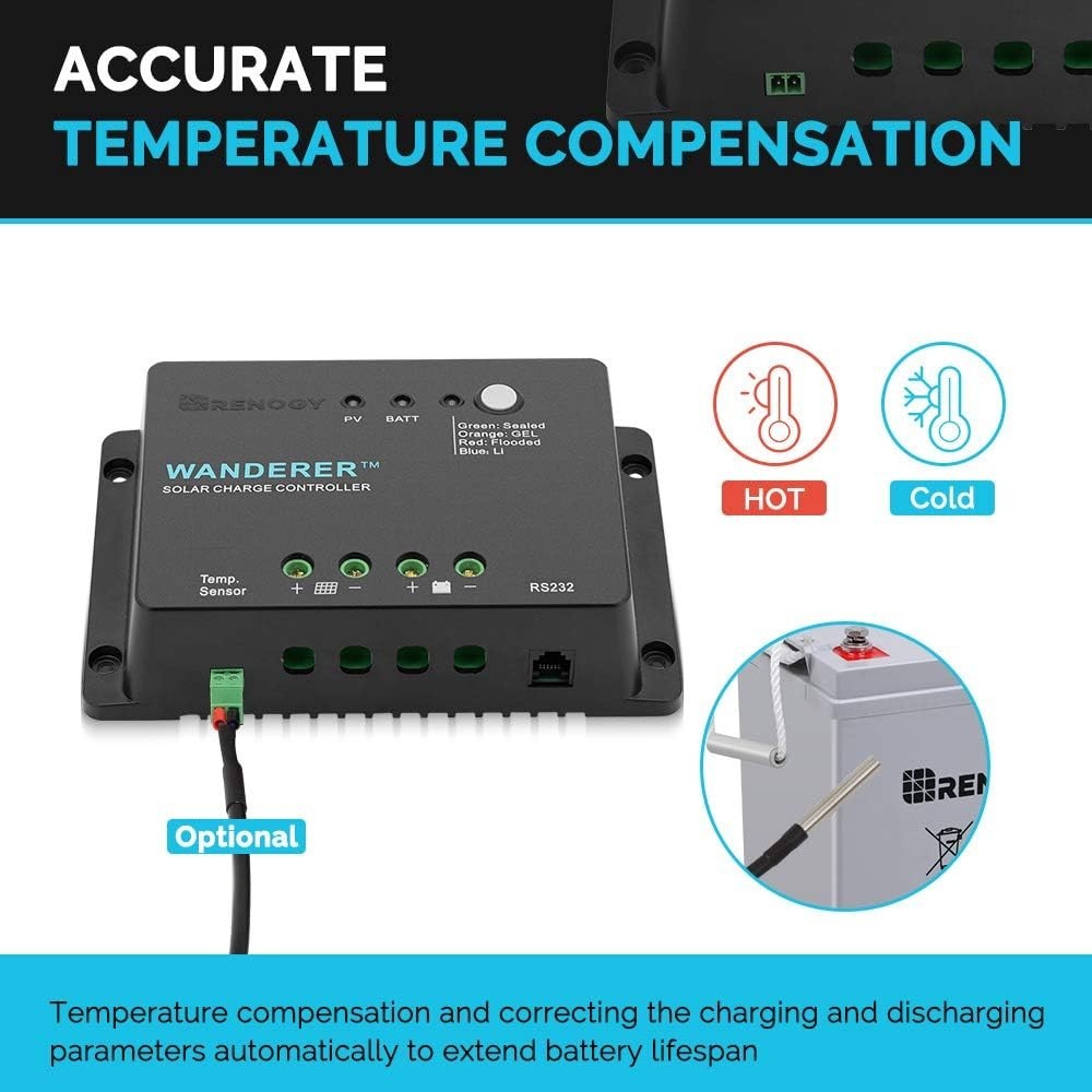 12V PWM Solar Controller for Lithium, Sealed Batteries