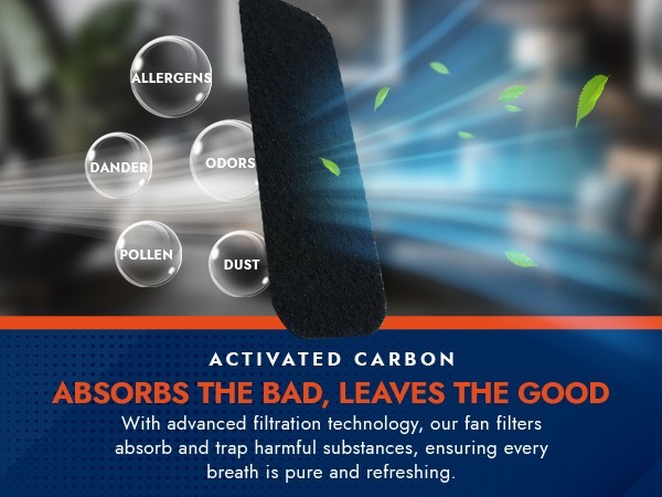 Ceiling Fan Filters - Charcoal Ceiling Fan Filters for Blades - 15 pack