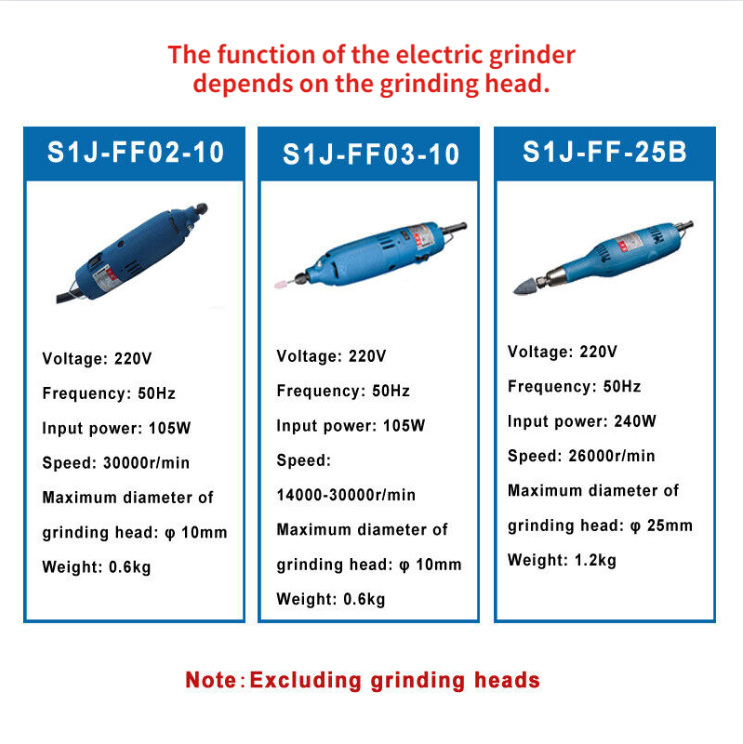 220V Electric Grinding Machine Small Multifunctional Polishing Carving Handheld