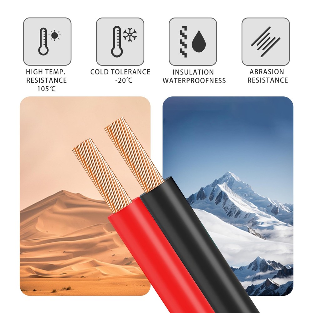 12 Gauge 2 Conductor Flexible Parallel Electrical Wire 25ft 25FT, Red, Black