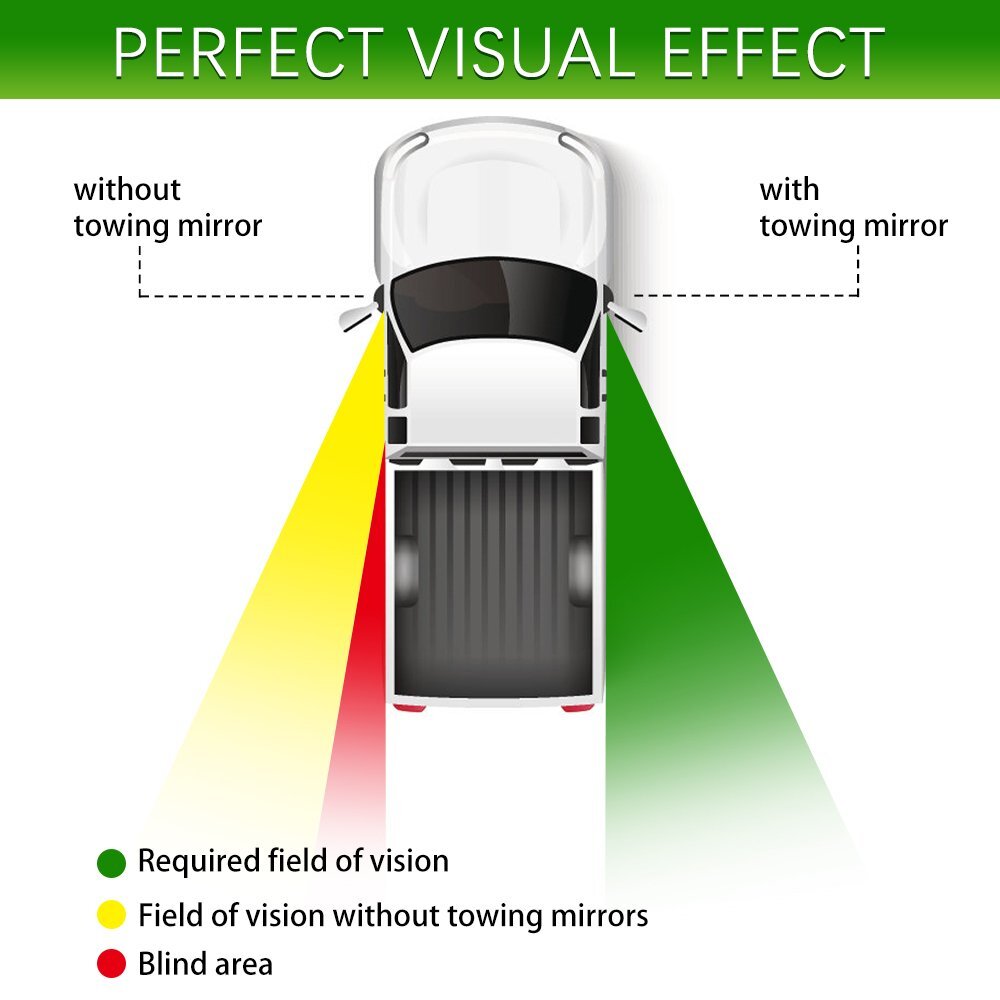 Passenger Side Power Door Mirror For 07-13 Chevrolet Silverado GMC Sierra Pickup