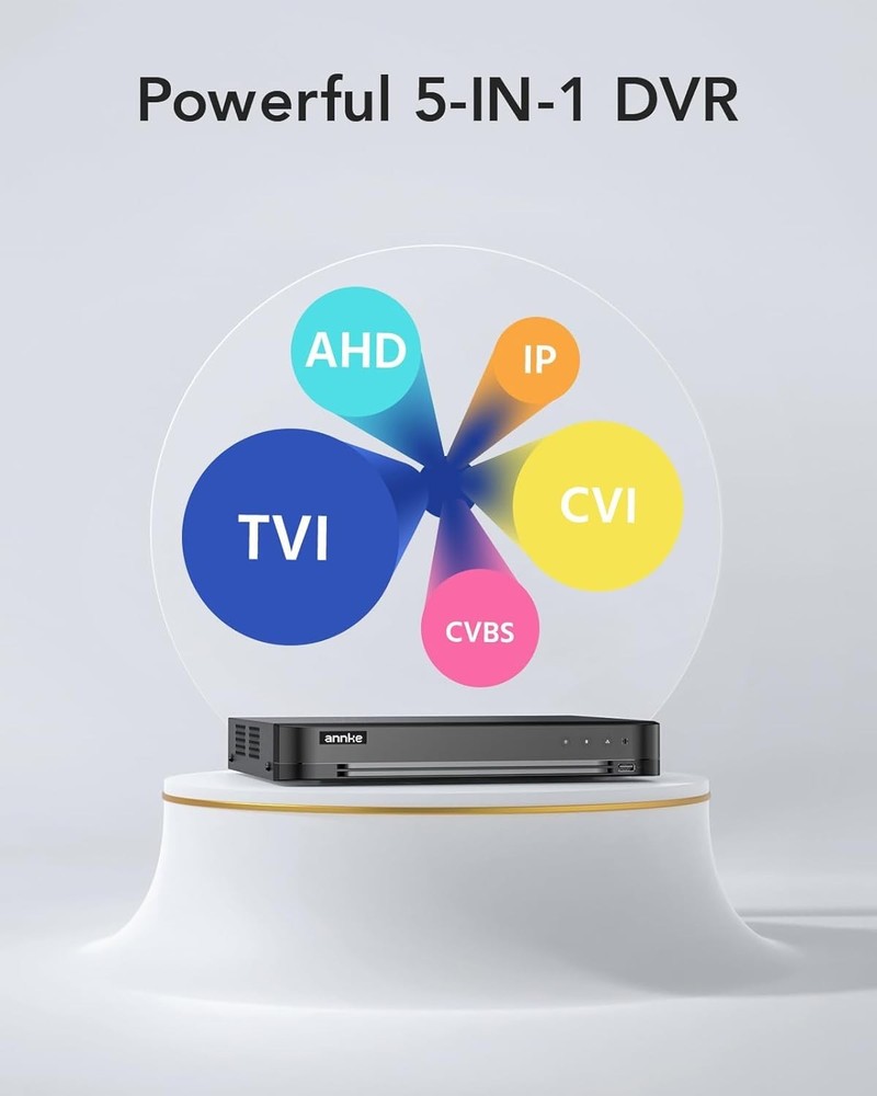 Compact 16CH 1080P Lite DVR with Innovative Detection & Extensive Compatibility