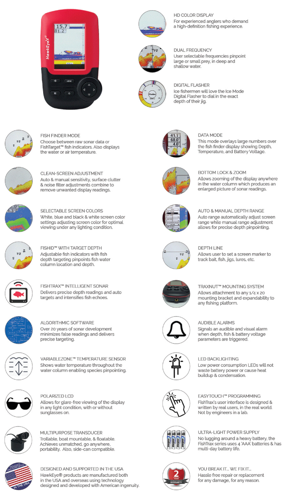 FishTrax 1C-k | PaddleSport Fish Finder With Carrying Case