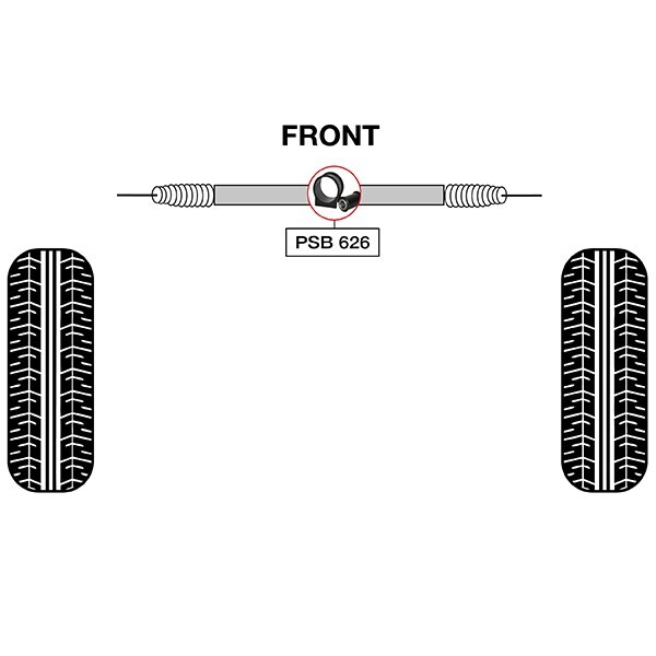 2x Lexus ES (92-01) Steering Rack & Pinion Polyurethane Bushing Kit