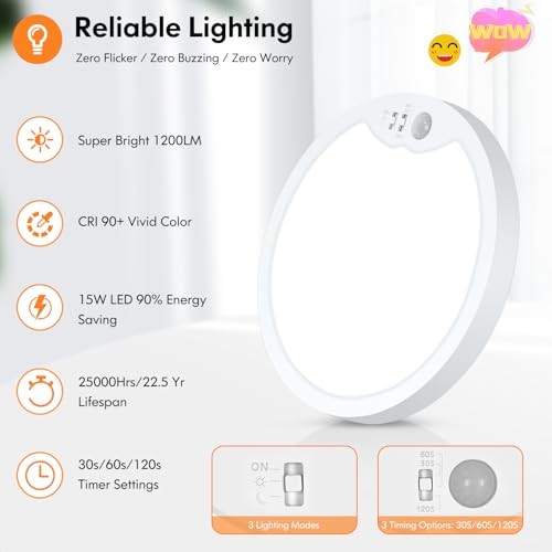 2 Pack Motion Sensor Ceiling Light Wired, 2 Count (Pack of 1) 7inch in White