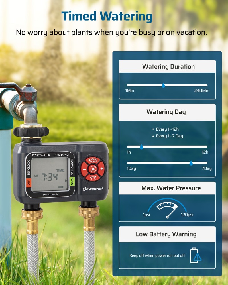 DEWENWILS 2-Zone Water Hose Timer,Programmable Sprinkler Timer,for Garden