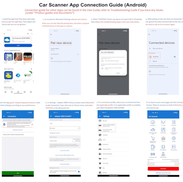 Veepeak OBDCheck BLE+ Bluetooth OBD2 Scanner for iOS & Android