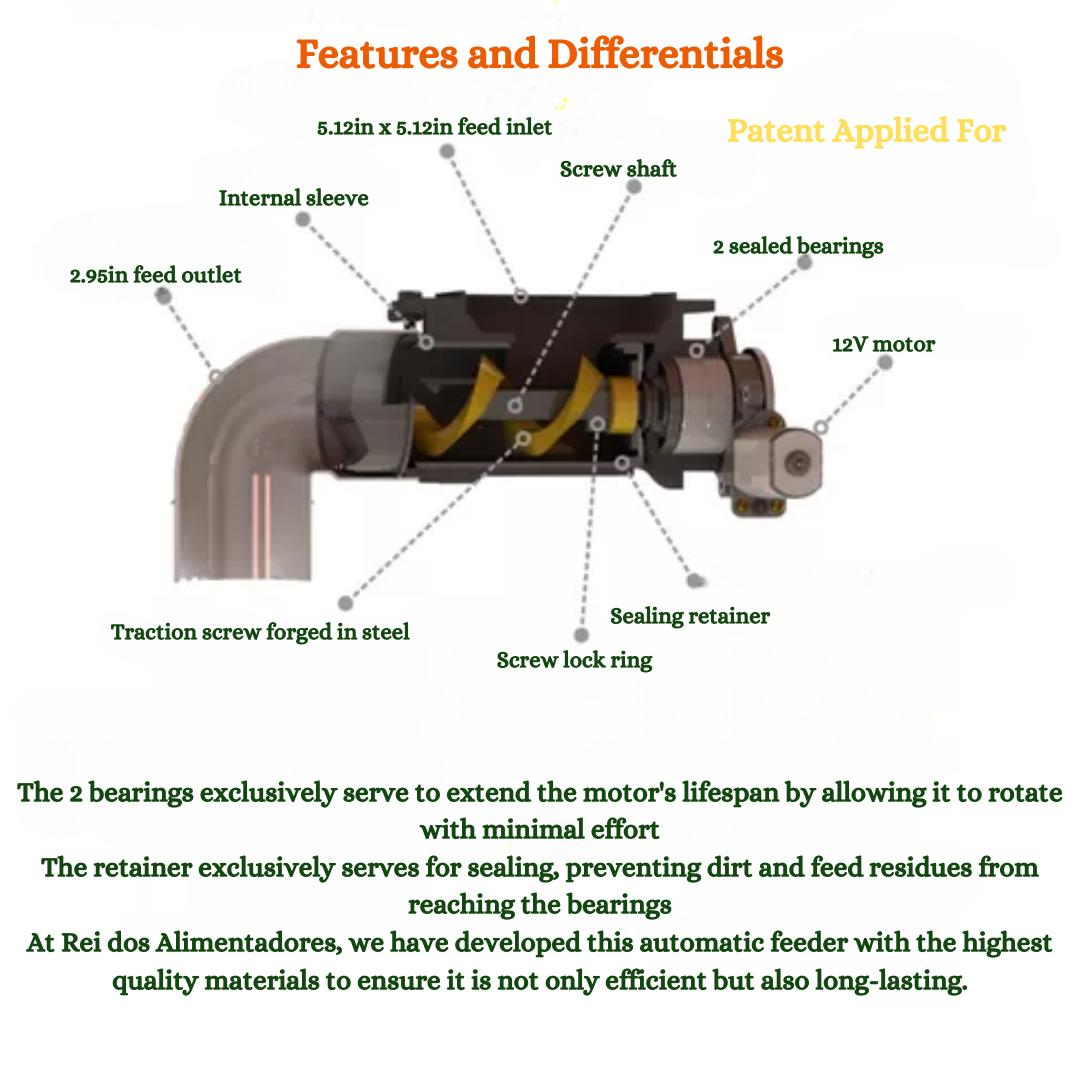 Automatic Feeder for Cows and Calves, Food Dispenser with Timer, Healthier Herd
