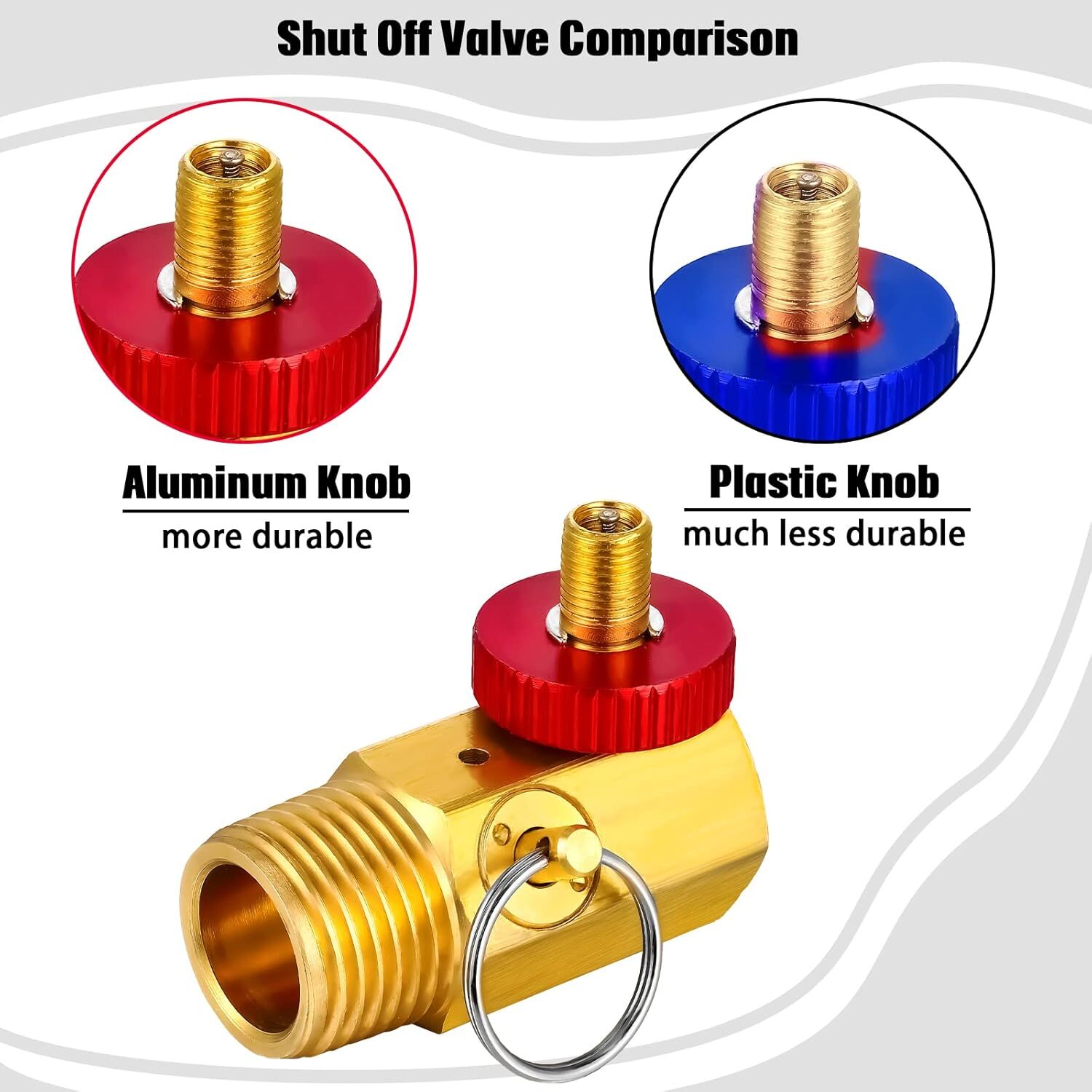 Air Tank Repair Kit with Safety Valve Pressure Gauge Hose for Portable CarryTank