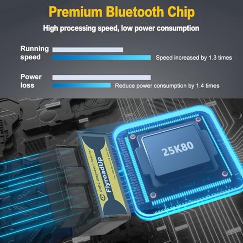 Bluetooth OBD2 Scanner for iOS & iPhone & Android - Wireless Car Code Reader