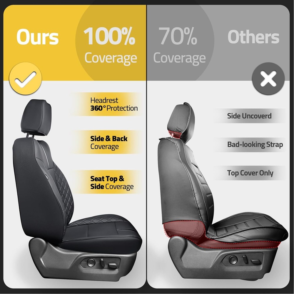 WeatherWard Seat Covers