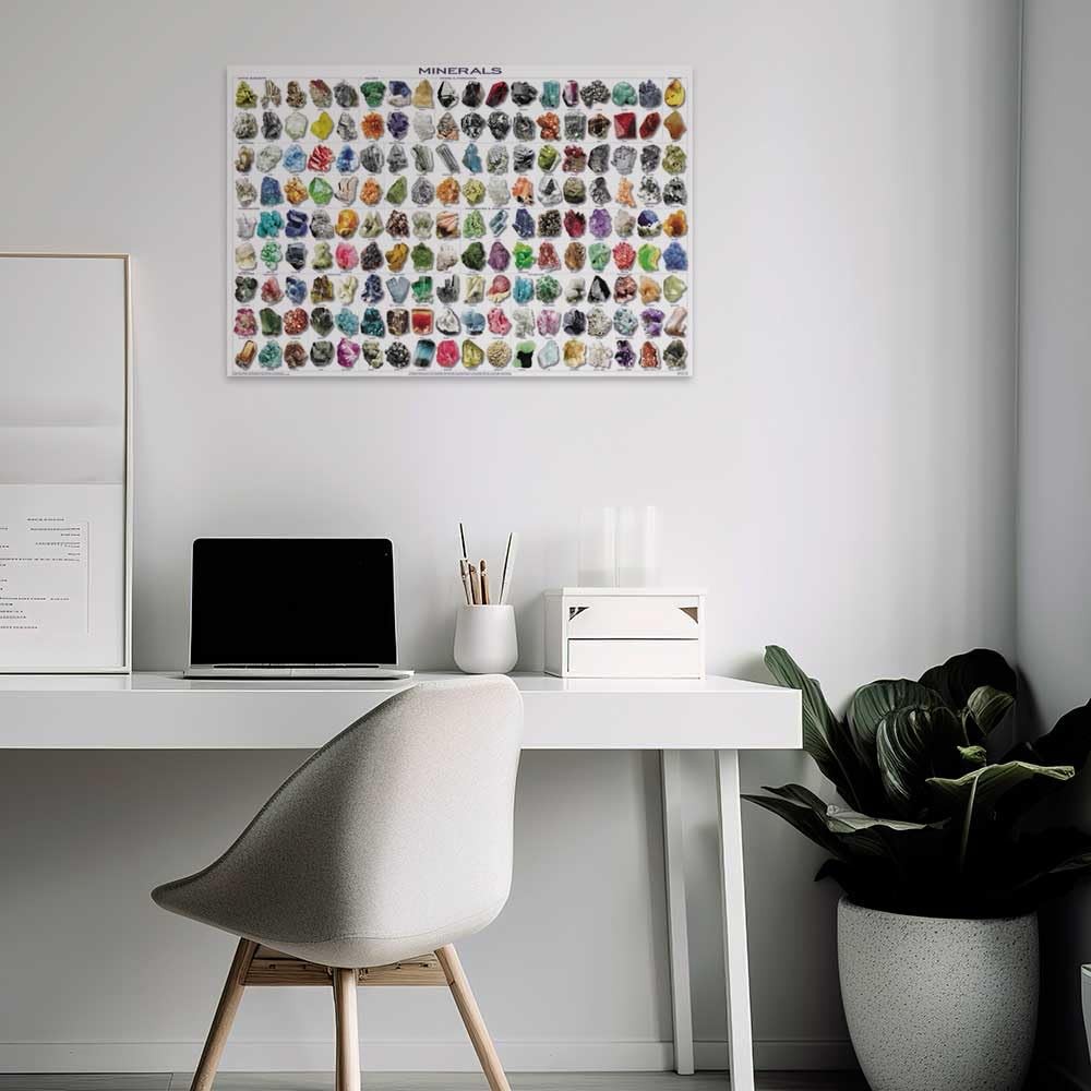 Laminated Minerals Rocks Educational Chart Poster 24x36