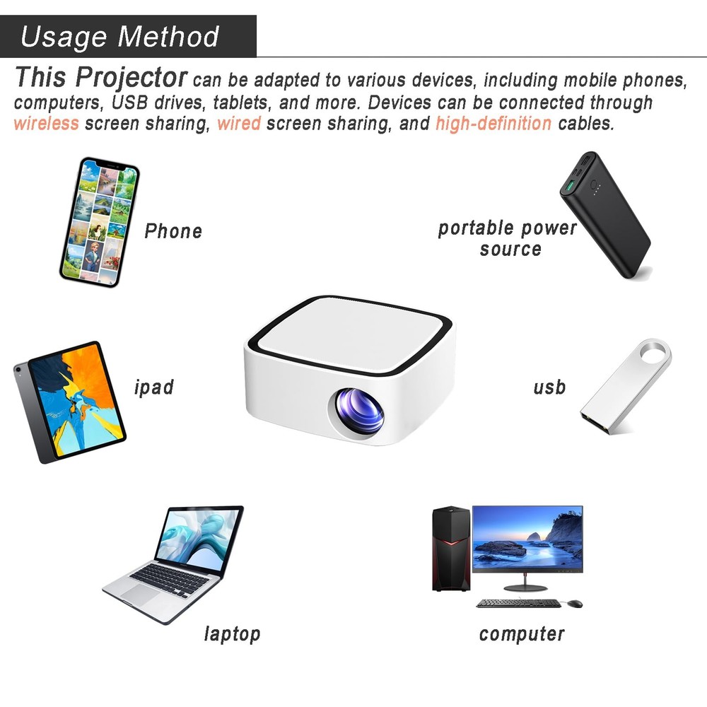 GIKUCNZL Drawing Projector, Art Projector for Tracing, BLACK