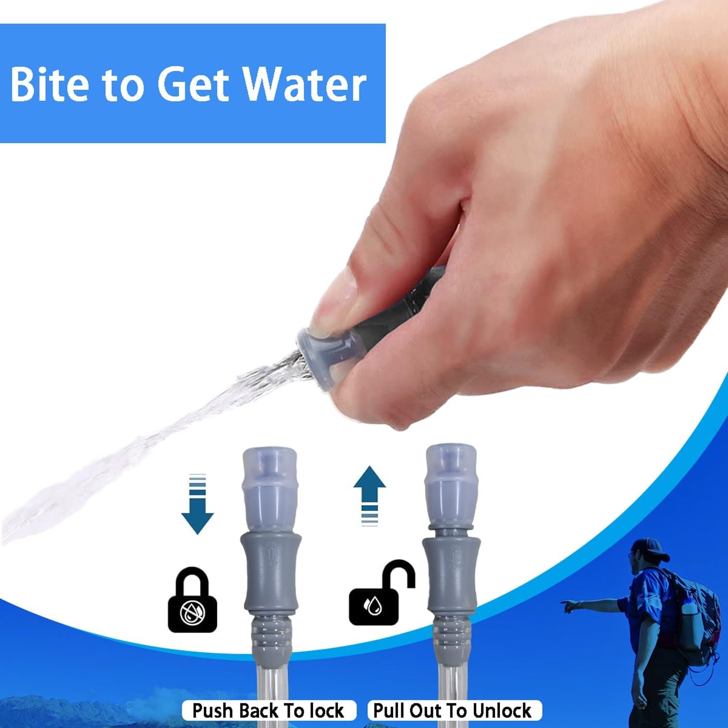 Hydration Bladder 1.5L-2L-3L,Leak Proof Water Reservoir, BPA Free 2L White