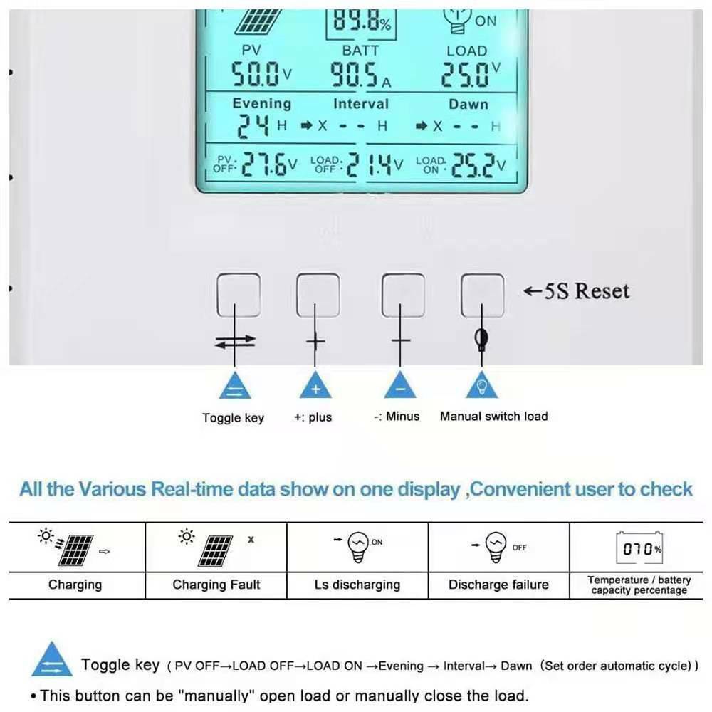 100A 80A 60A-20A MPPT Solar Panel Regulator Charge Controller 12V/24V PV 100V A2