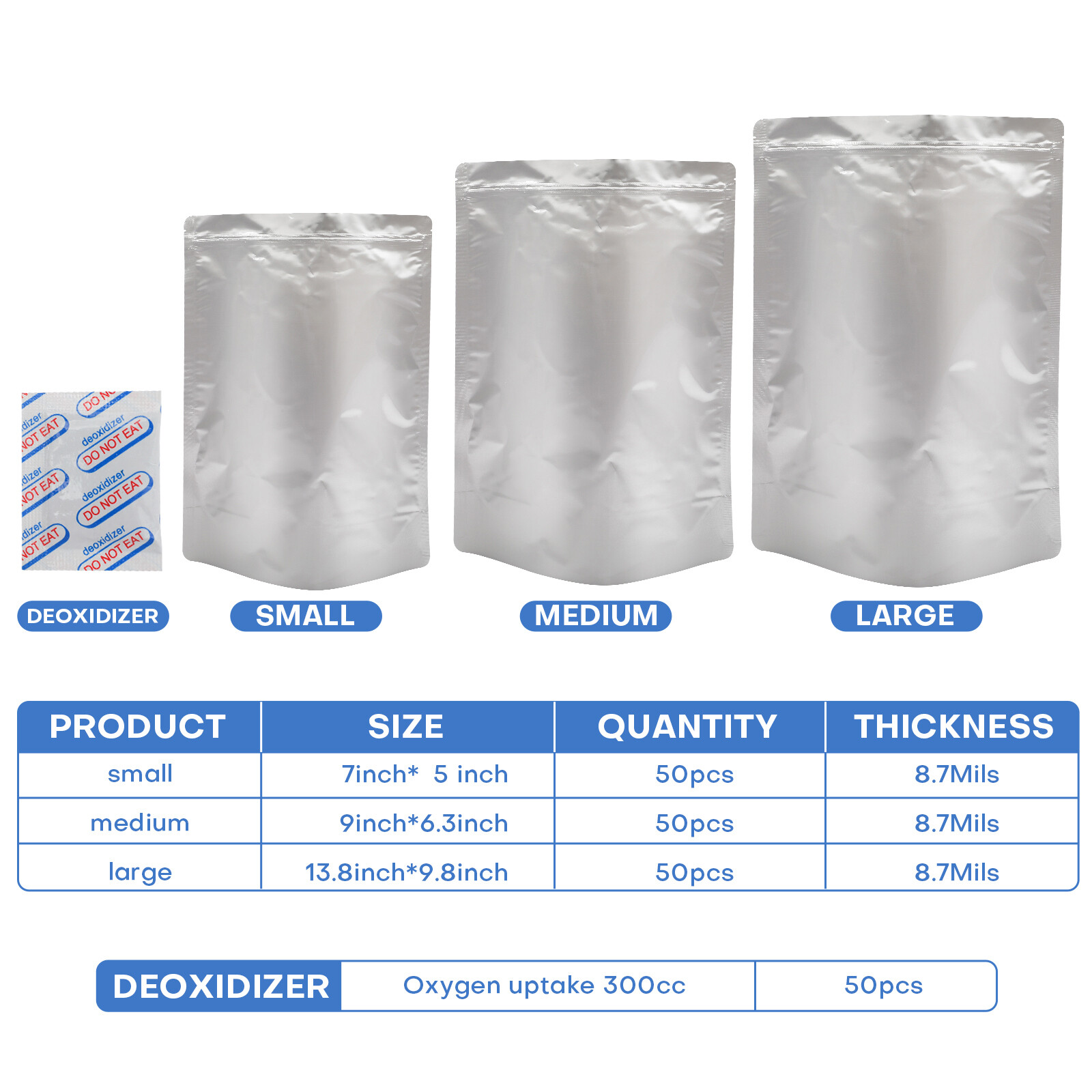 50/100pcs Mylar Bags 8.7Mil w/ Oxygen Absorbers Stand-Up Resealable Food Storage