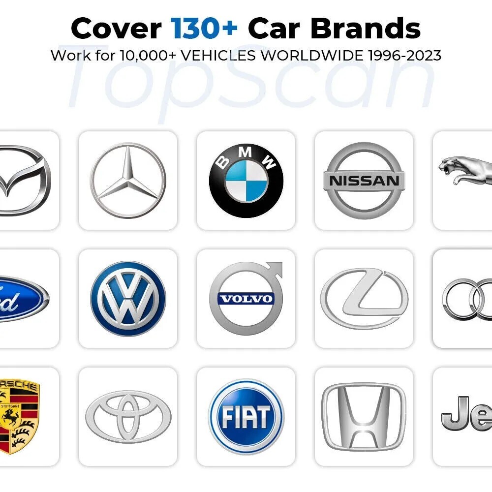 2025 TOPDON Topscan PRO OBD2 Scanner Code Reader Key Coding Diagnostic Wireless