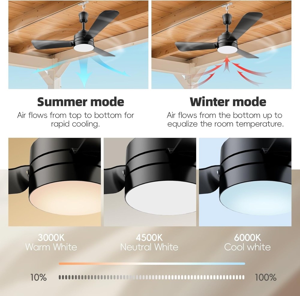 28" Modern Fan Lights Flush Mount LED Ceiling Light kit With Remote APP Control