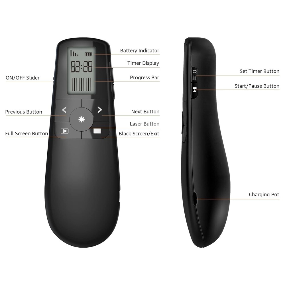 Amazon Basics Wireless 2.4 GHz Green Laser Pointer Presenter Windows 11 & Mac OS