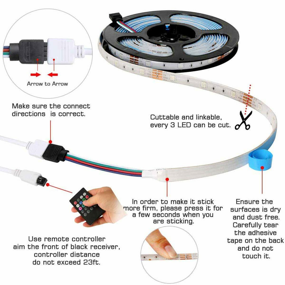 Wholesale LED Strip Lights 3528 5050 5M/10M/15M/20M RGB SMD 12V Roll Waterproof