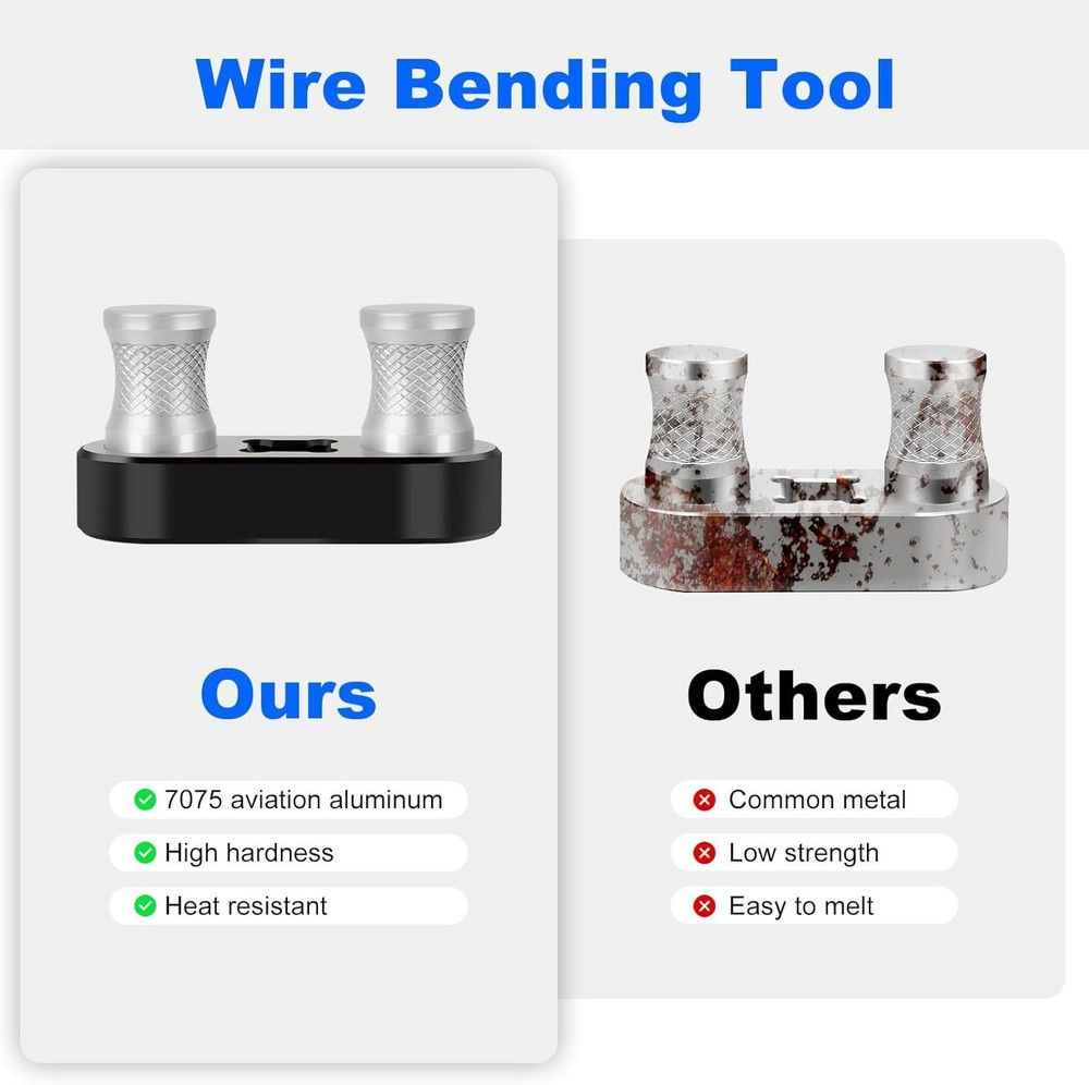 Wire Bender Tool, Cable Bender Tool for Most Wires, Wire Bender Cable Bender ...