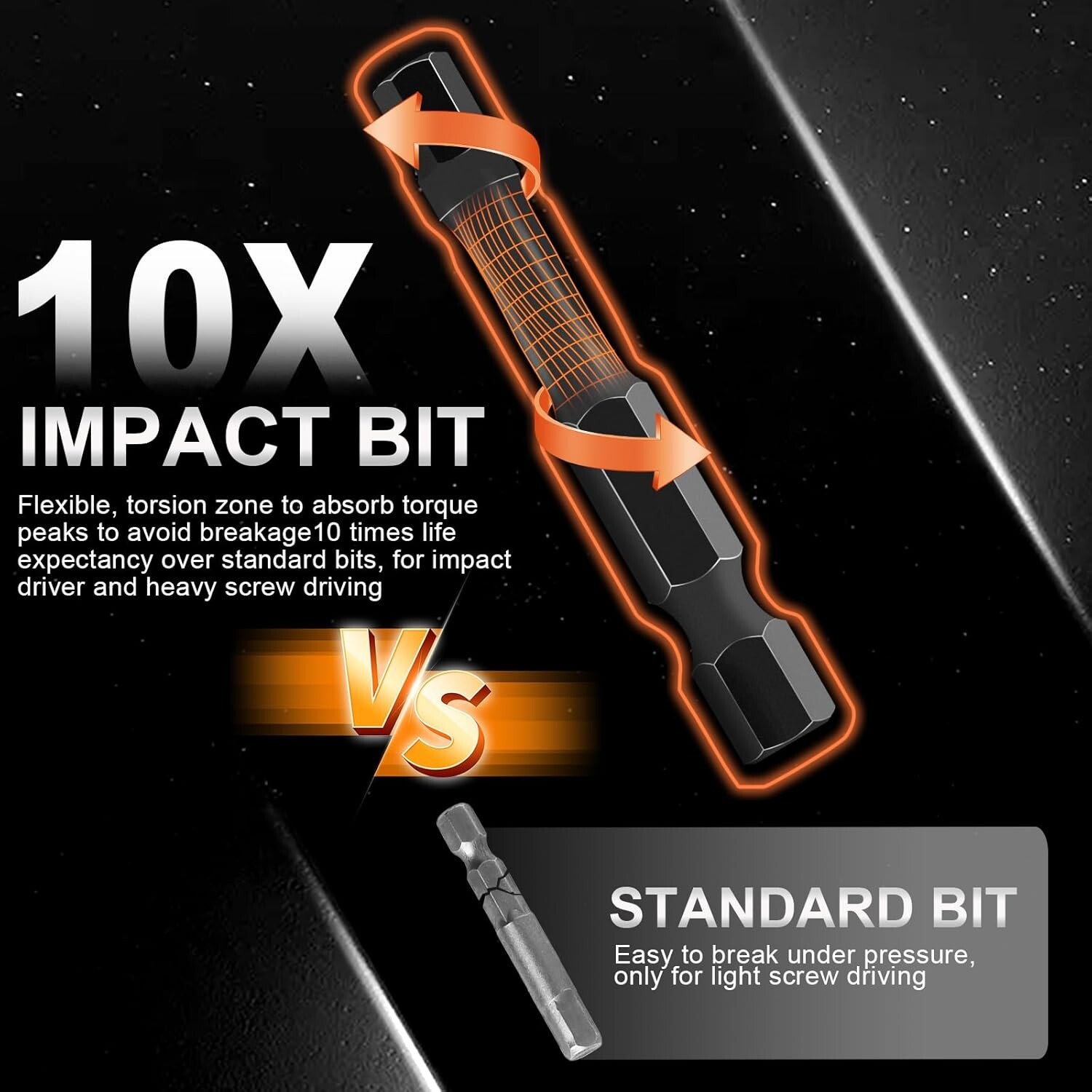 20 Pcs Hex Bit Set, Impact Hex Head Allen Wrench Drill Bit Set Metric, SAE, 1/4"