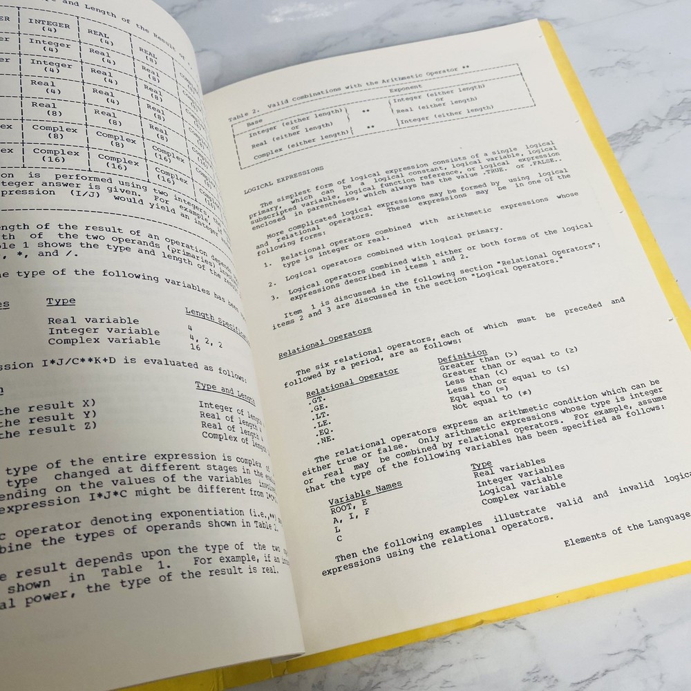 1966 IBM System 360 Reference Library Fortran IV Language Operating System Vtg