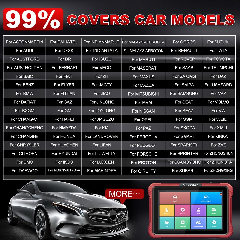 2025 KINGBOLEN K10 PRO PLUS OBD2 Car Diagnostic Tool Scanner Key ECU Coding TPMS