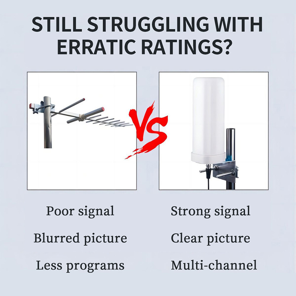 6000Mile 4K 1080P HDTV Outdoor Amplified TV Antenna Digital HD UHF VHF 360 Rotor