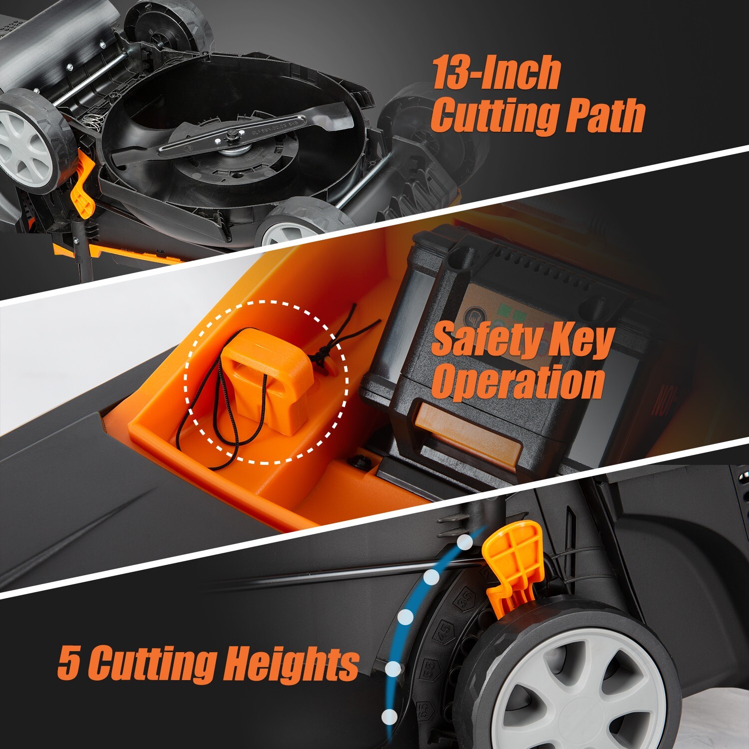 LawnMaster 20VMWGT 24V Max 13-inch Lawn Mower and Grass Trimmer 10-inch Combo