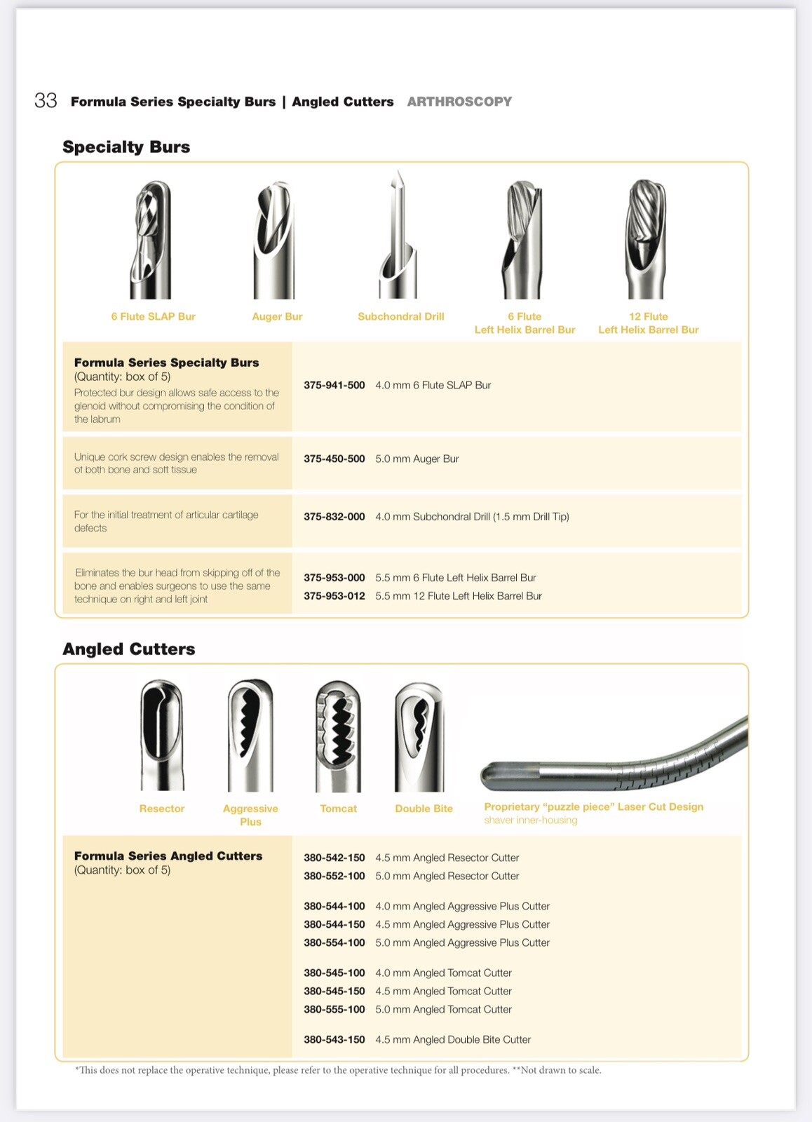 Stryker Shaver Blades. Any Kind (Price for 1 Box/5) Shaver System Available.
