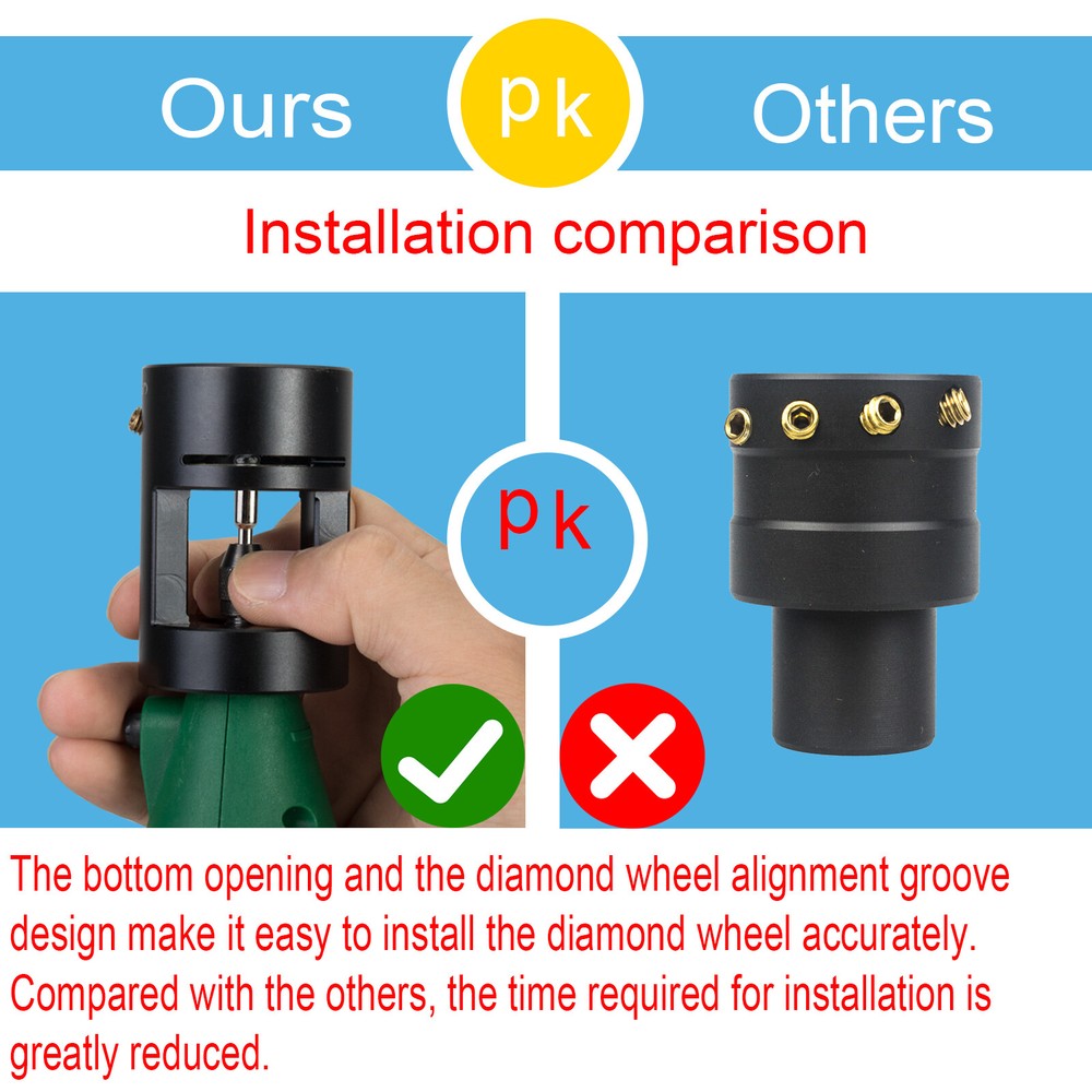 Tungsten Grinder Sharpener Multi-Angle & Offsets Head Tool TIG Welding