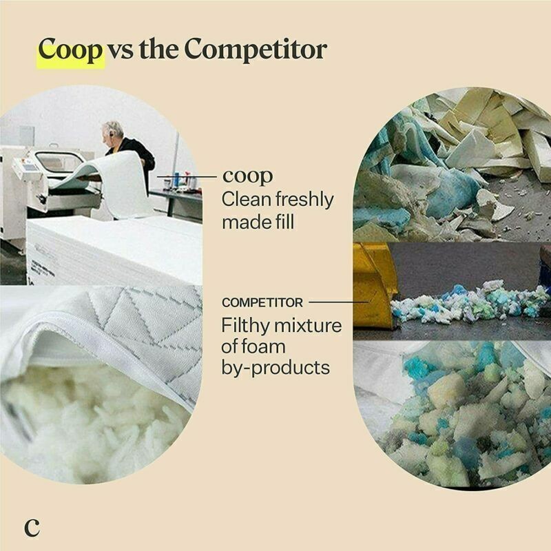 Coop Home Goods Premium Adjustable Loft Pillow Cross Cut Memory Foam Fill Queen