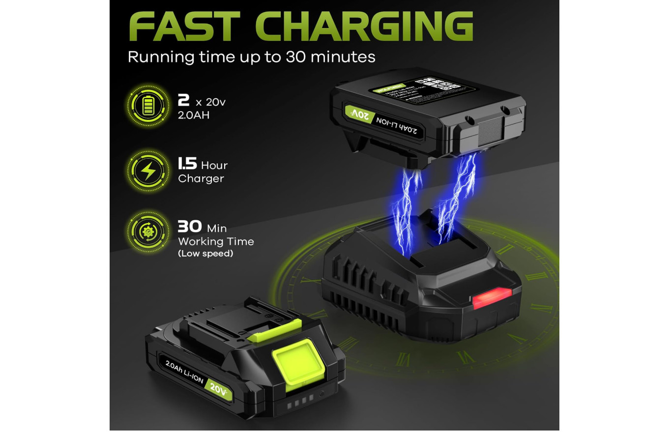 Leaf Blower, Electric Cordless Blower with 2 Batteries and A-Green