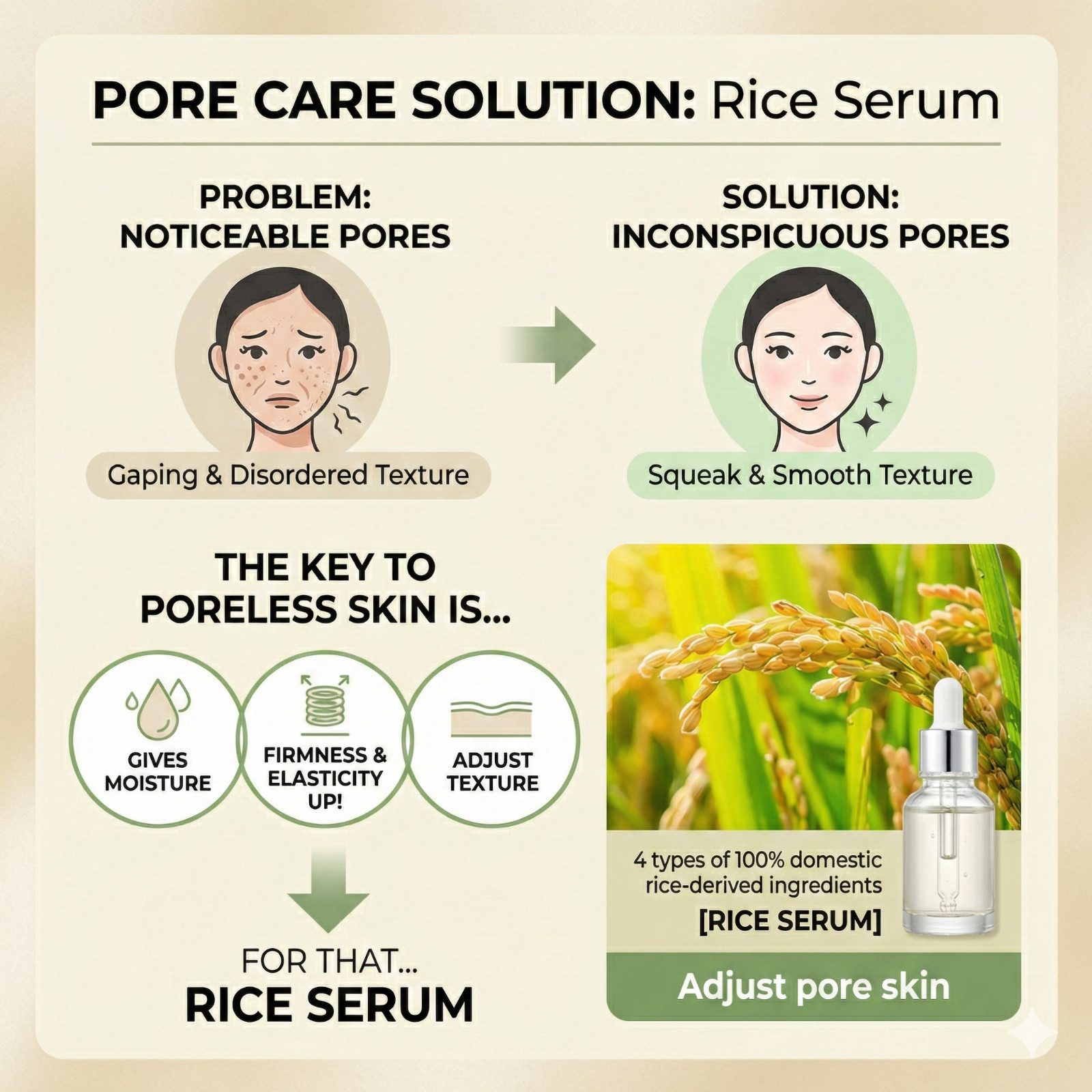 Ishizawa Keana Nadeshiko Keana Rice Pack 170g Rice Serum Made in Japan-US SELLER