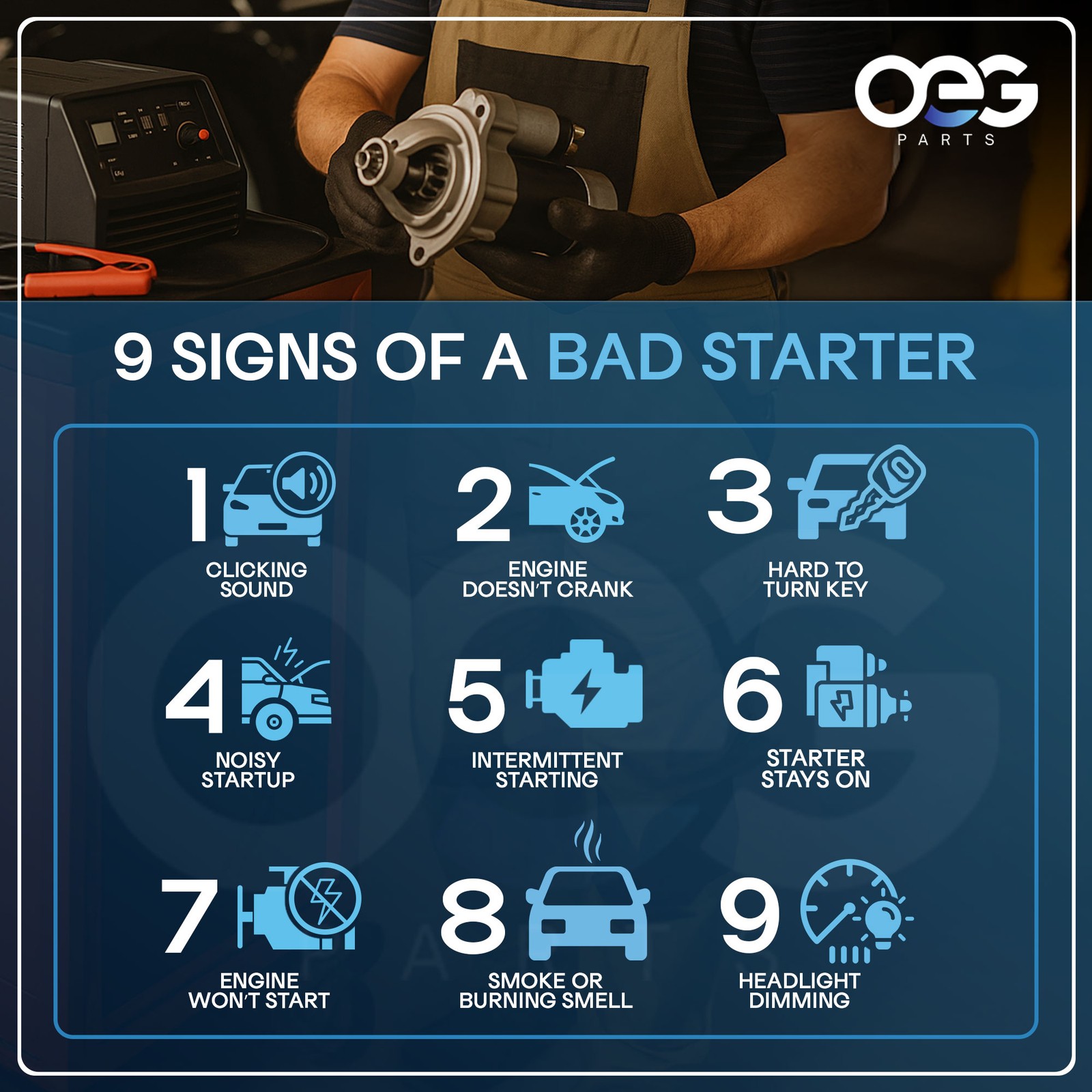 New Starter For KAWASAKI ATV KLF220 KLF 220 KLF250 250 BAYOU 1988-2011