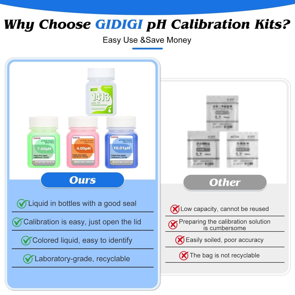 Calibration Buffer Solution kit 4/7/10 and 1413µS/cm, TDS/EC Standard Solutio...