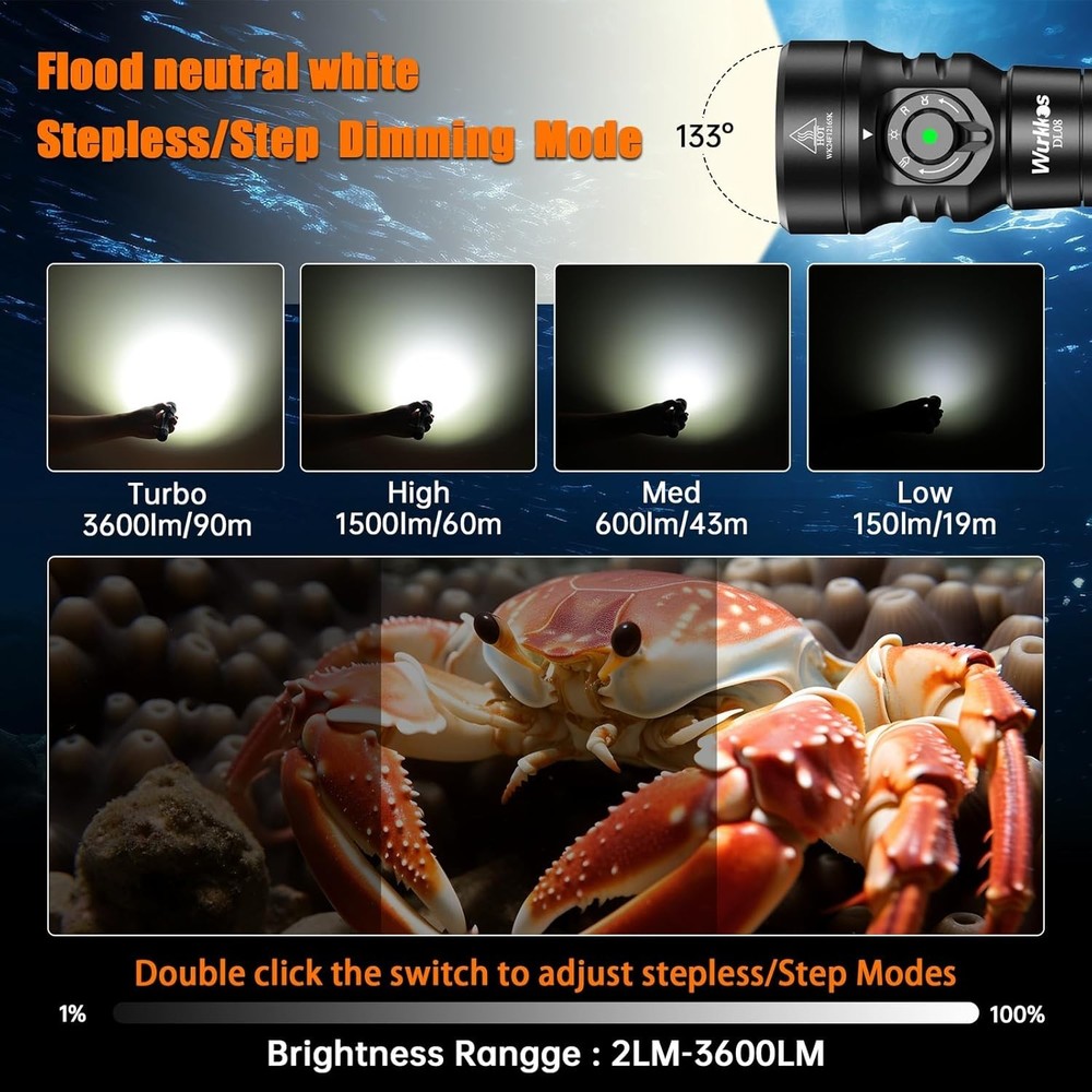 Dive Light 3600 Lumens, Infinite Brightness