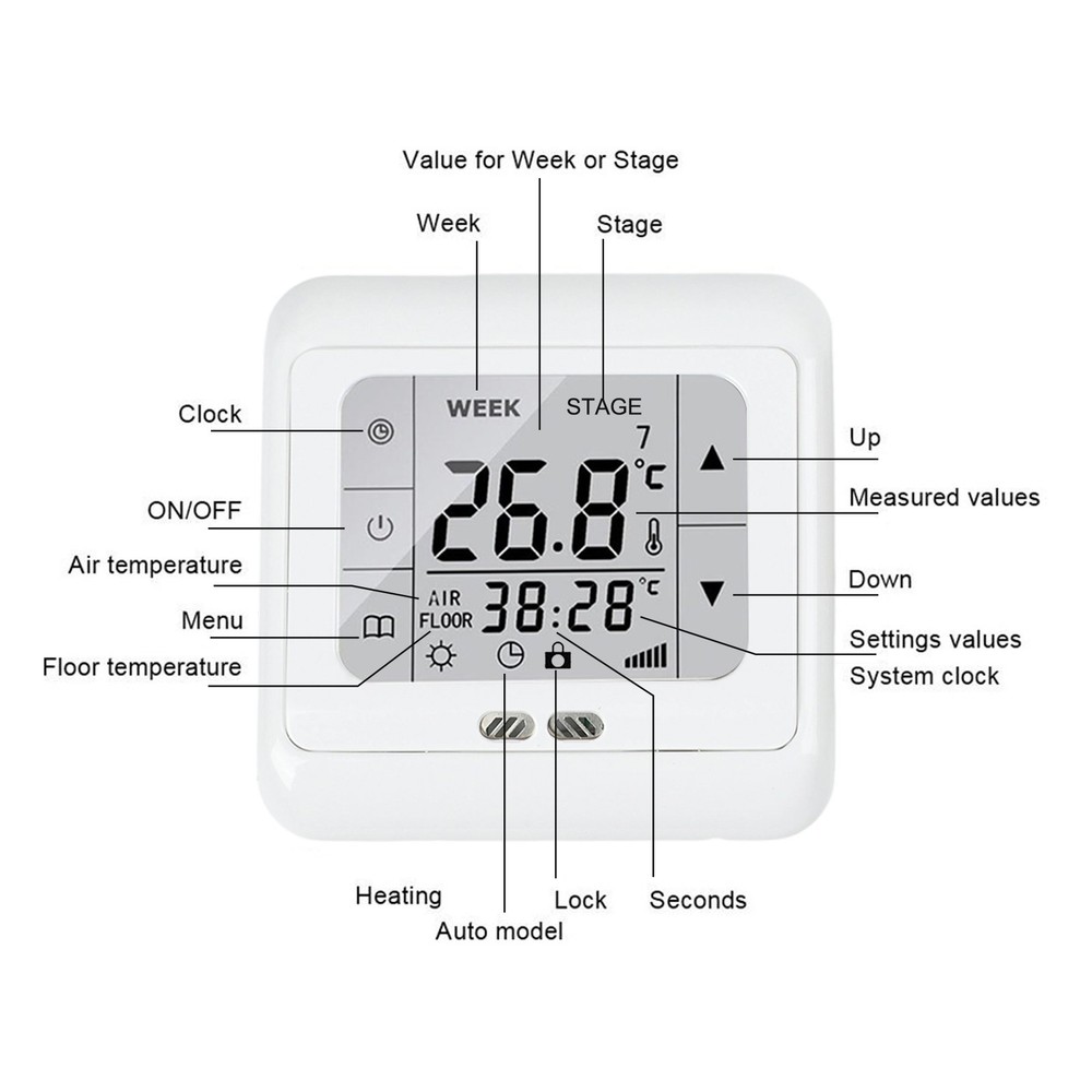 Temperature Control System for Underfloor Heating with Touchscreen Display