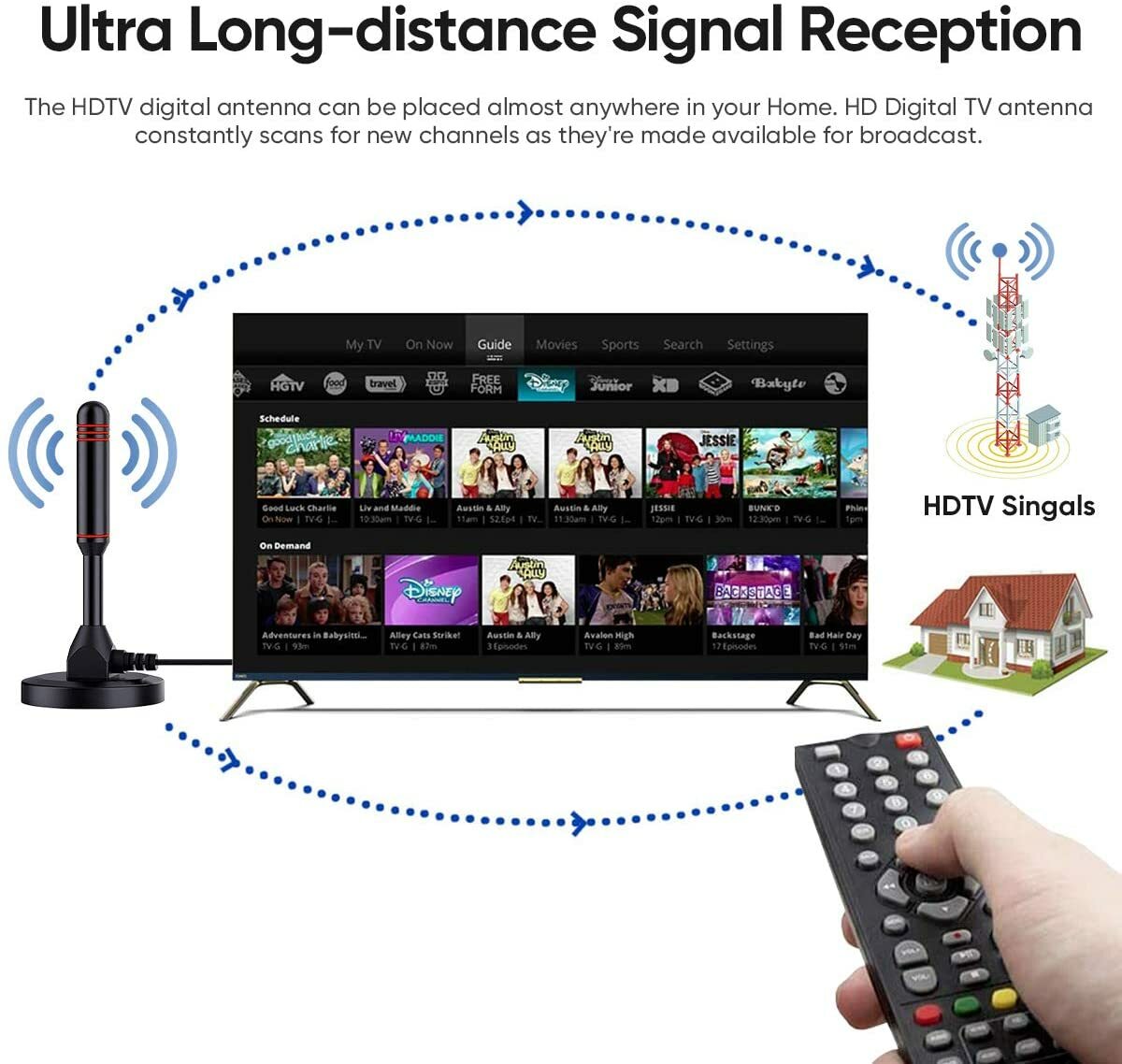 Upgraded TV Antenna Indoor HDTV Amplified Digital TV Antenna 4K 1080P Long Range