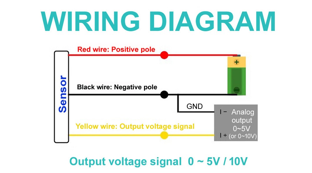 Light Illuminance Sensor Temperature+Humidity+Air Barometric pressure Transducer