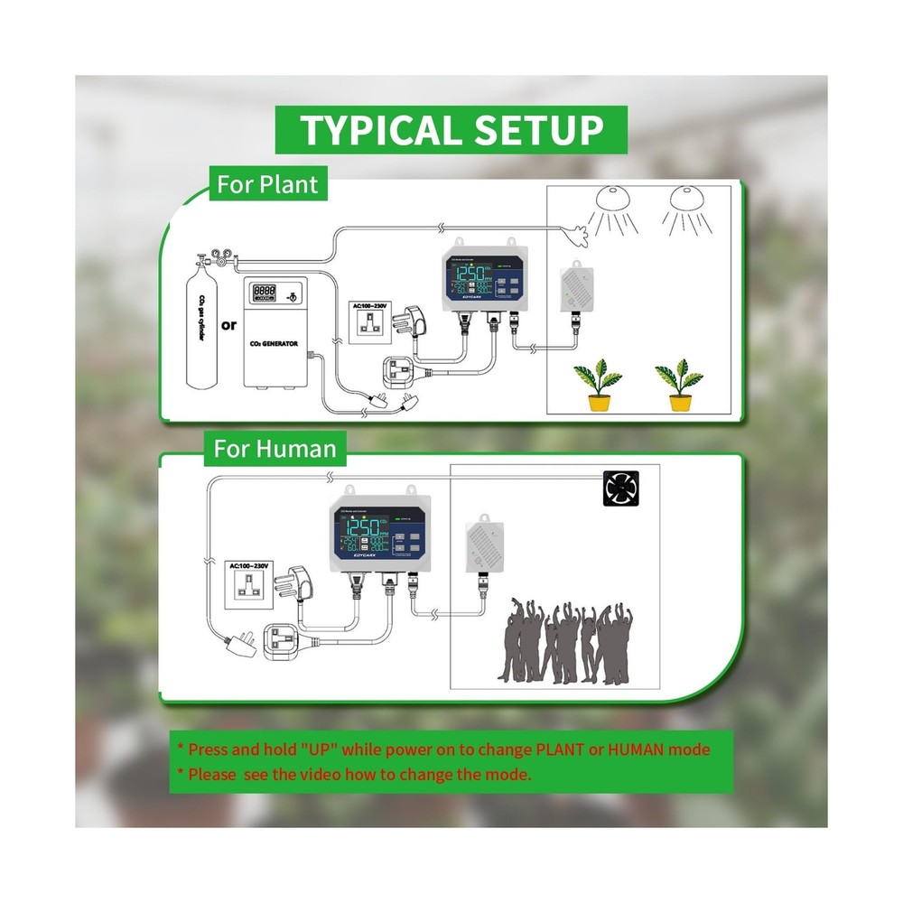 CO2 Controller with Temperature and Humidity Display Day and Night with Relay...