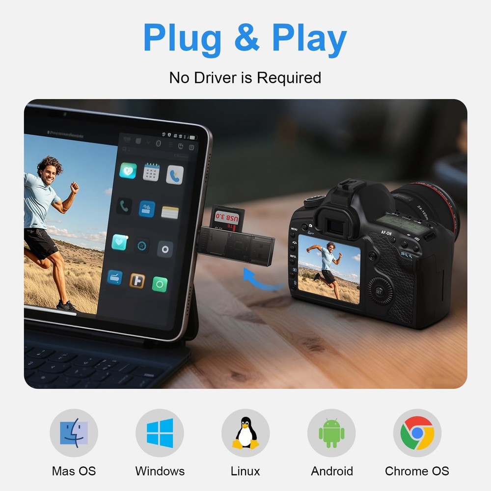 SD Card Reader USB C,Dual Slots 3.0 Type C to Micro Black