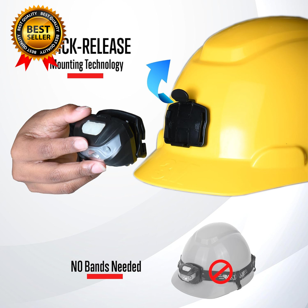 Rechargeable Hard Hat Light - Headlamp for Keeping Hands Free