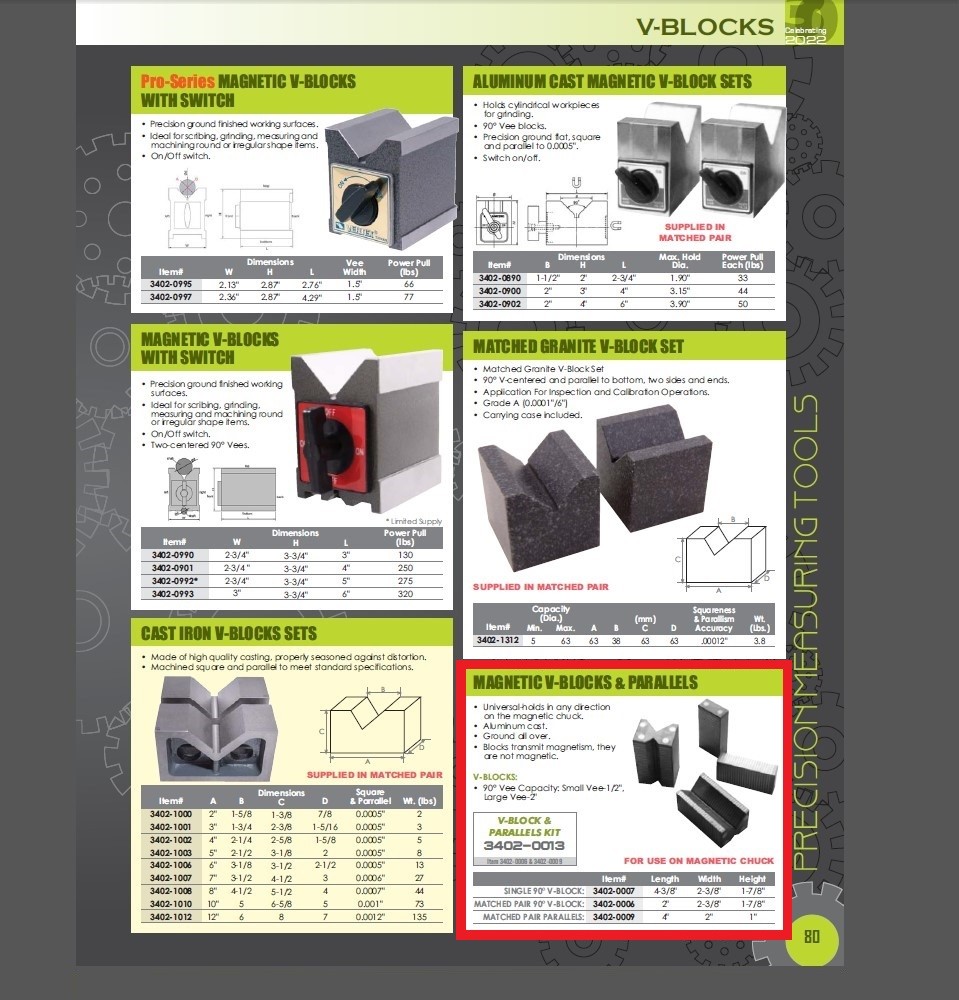MATCHED PAIR MAGNETIC V-BLOCKS & PARALLELS SET (3402-0013)