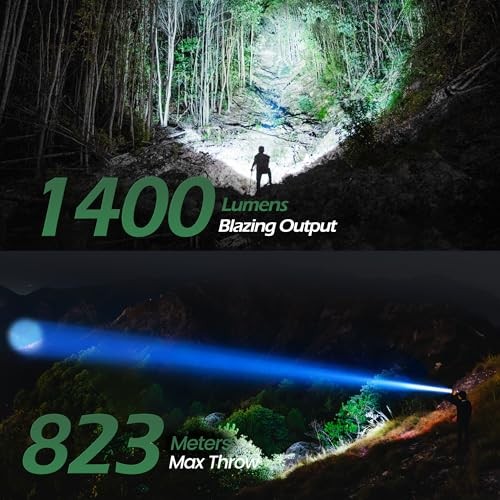 Compact Rechargeable Spotlight with Adjustable Focus, Handheld Spot Green