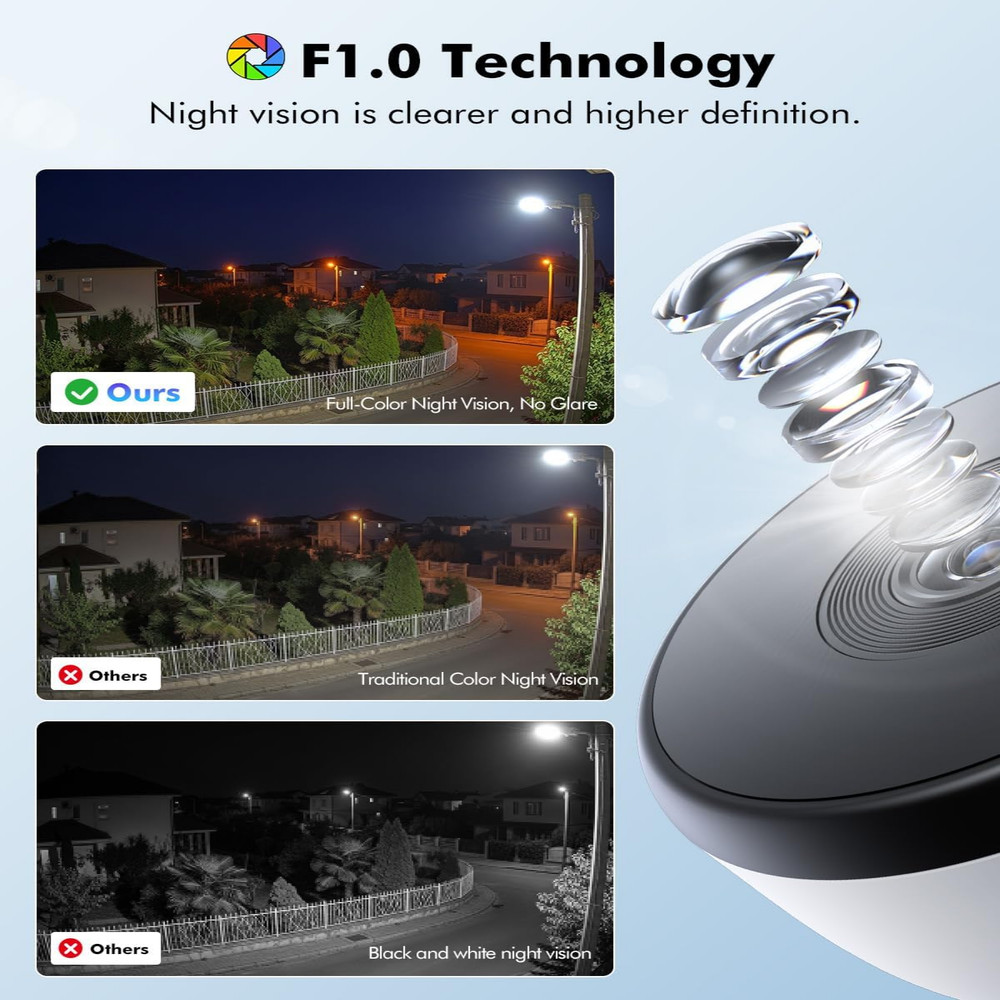 2.4G WIFI Window Camera 4MP Indoor Cameras for Home Security Easy Quick Install