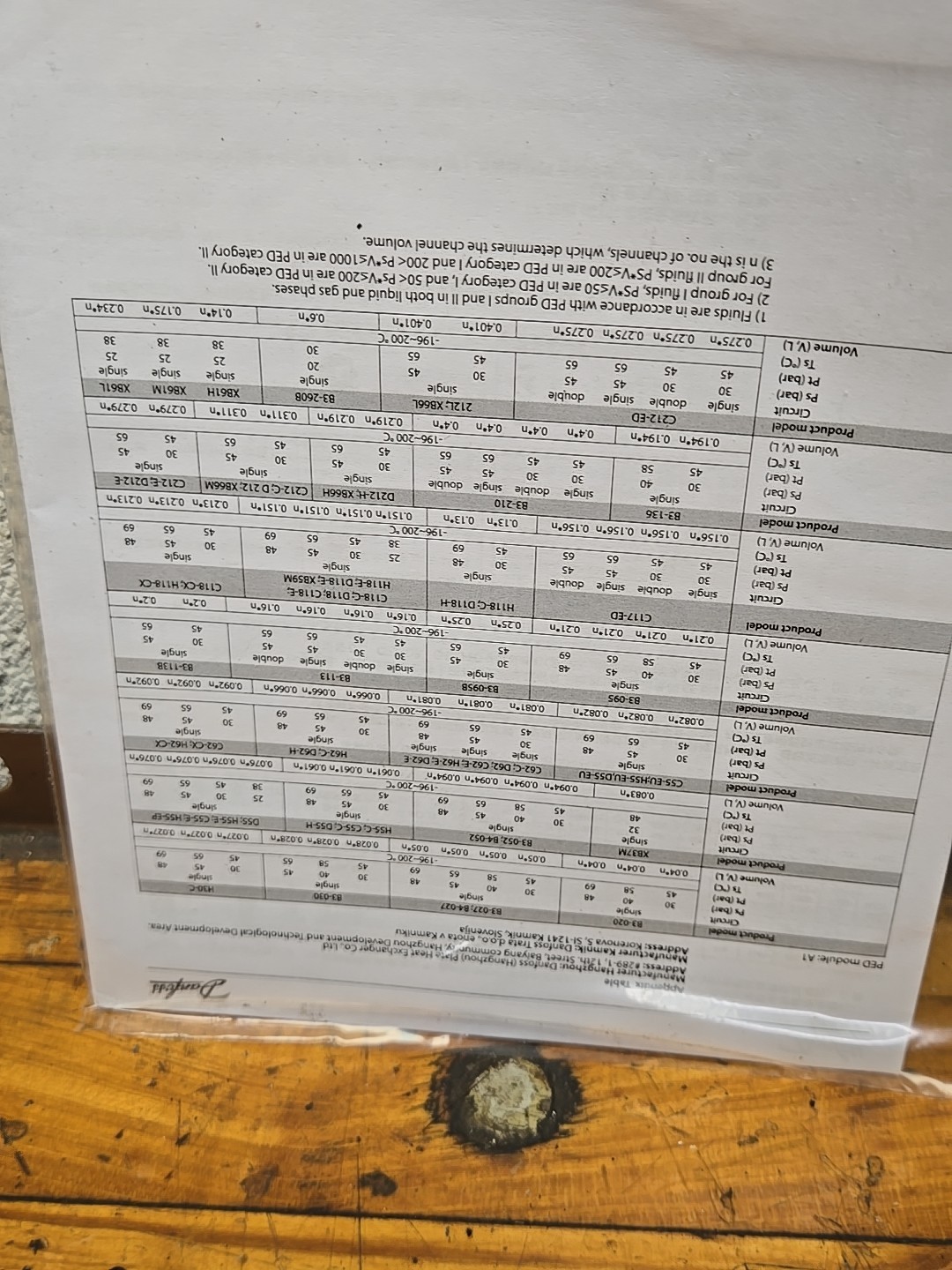 Micro Plate heat exchanger Danfoss C62L-EZ-60 111B5089